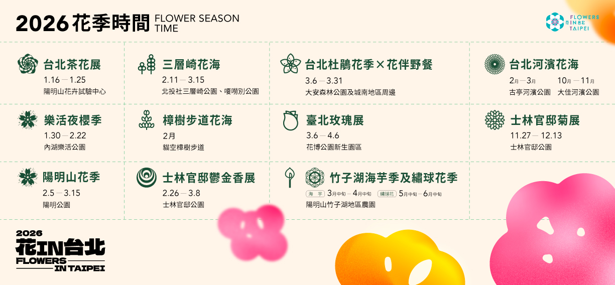 2025 全年賞花地圖