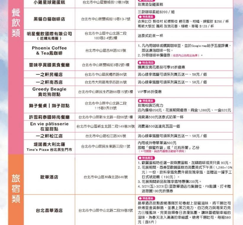 2025臺北玫瑰展36間特約店家祭出超值優惠，等你來享用！